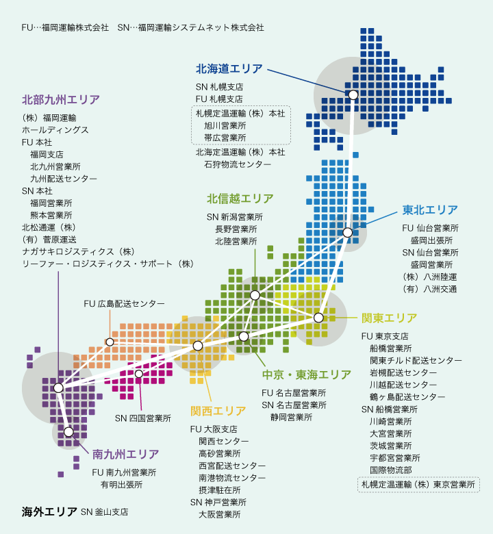 営業案内